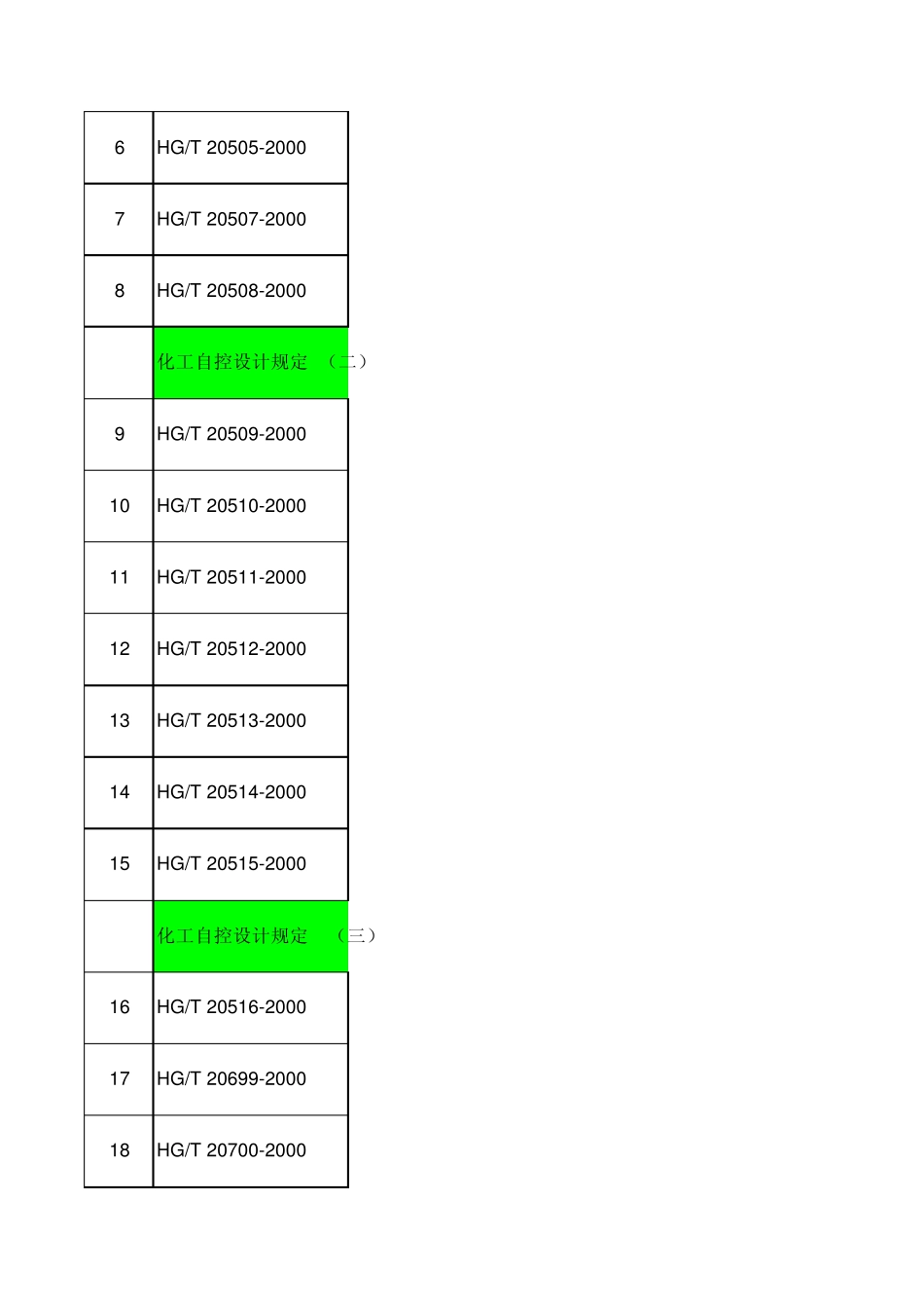 电气仪表自控规范_第3页