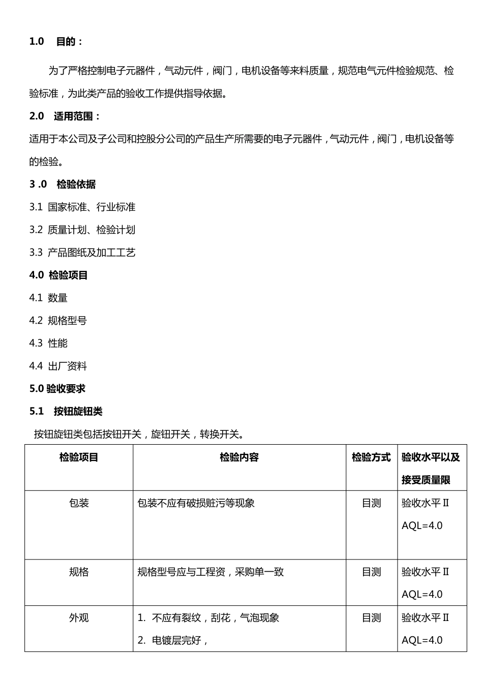 电气元件检验规范_第1页