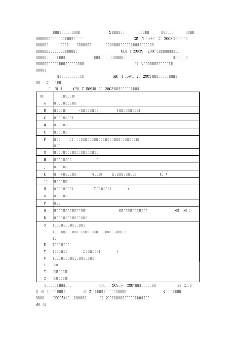 电气元件的图形和符号_第2页