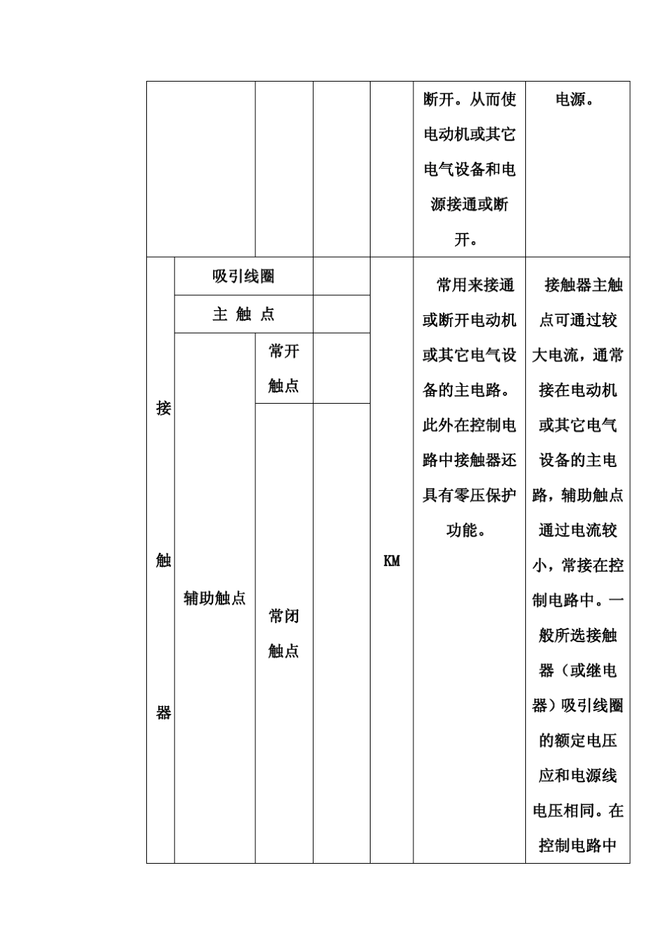 电气元件符号2_第2页