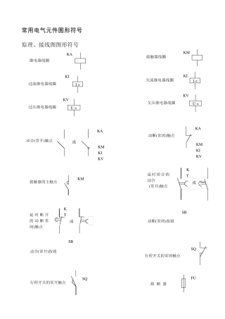 电气元件识图