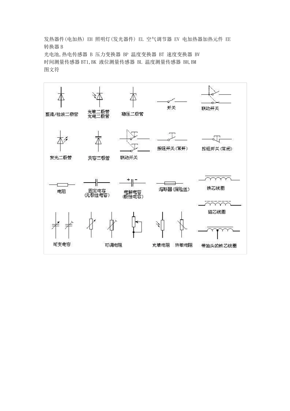 电气元器件符号大全_第2页
