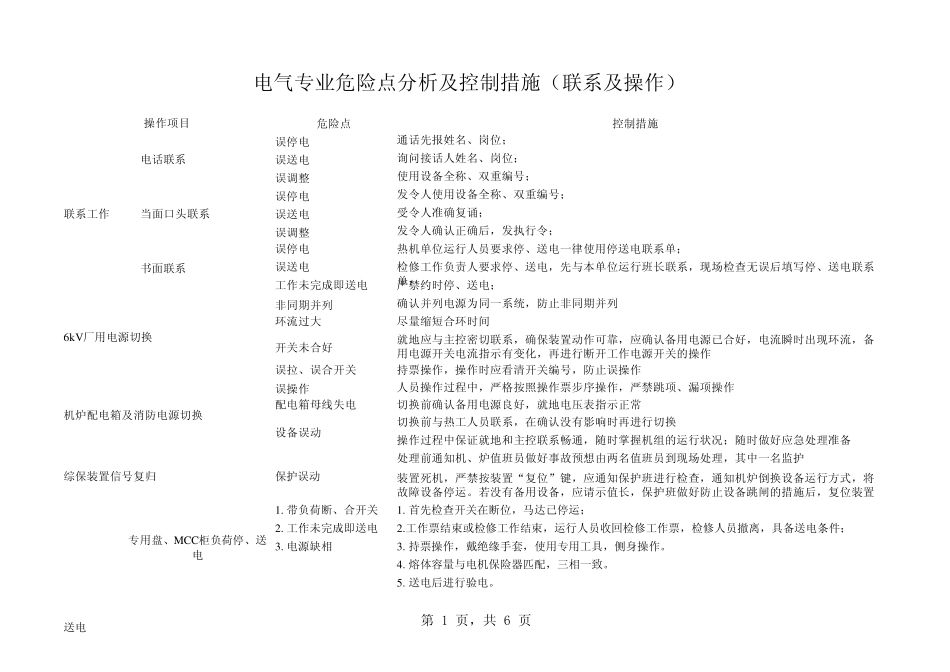 电气危险点分析_第1页