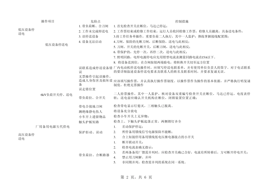 电气危险点分析_第2页