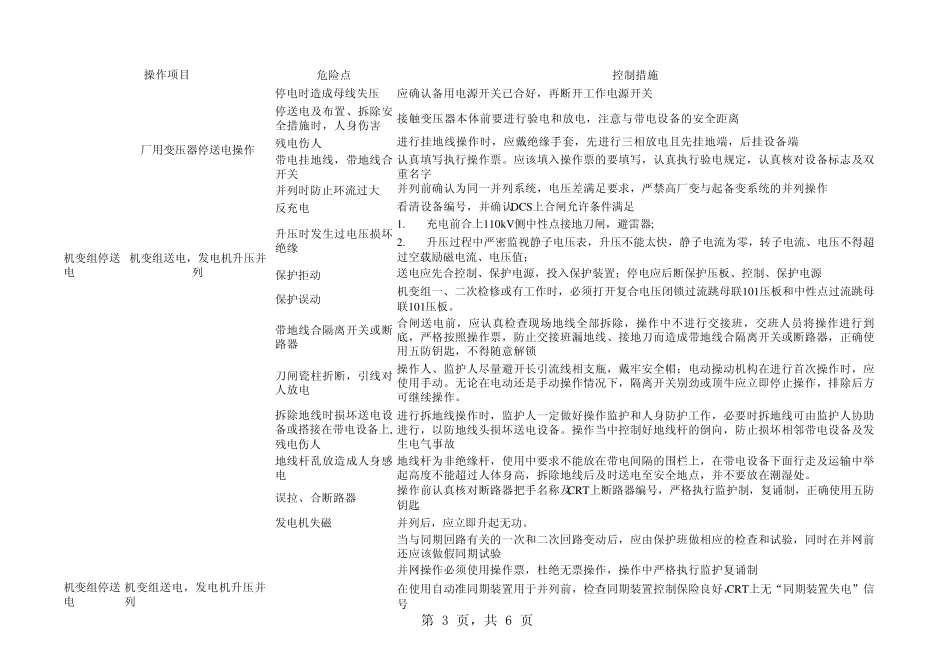 电气危险点分析_第3页