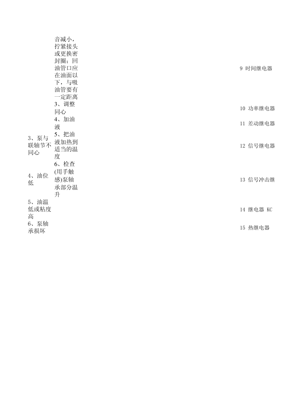 电气原件符号大全_第2页