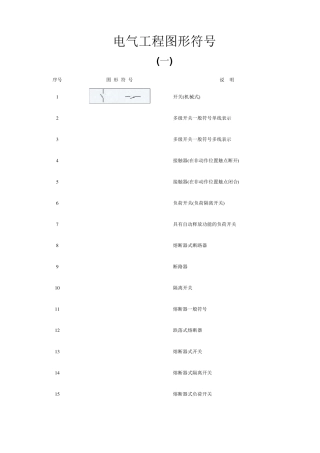 电气原理图符号大全