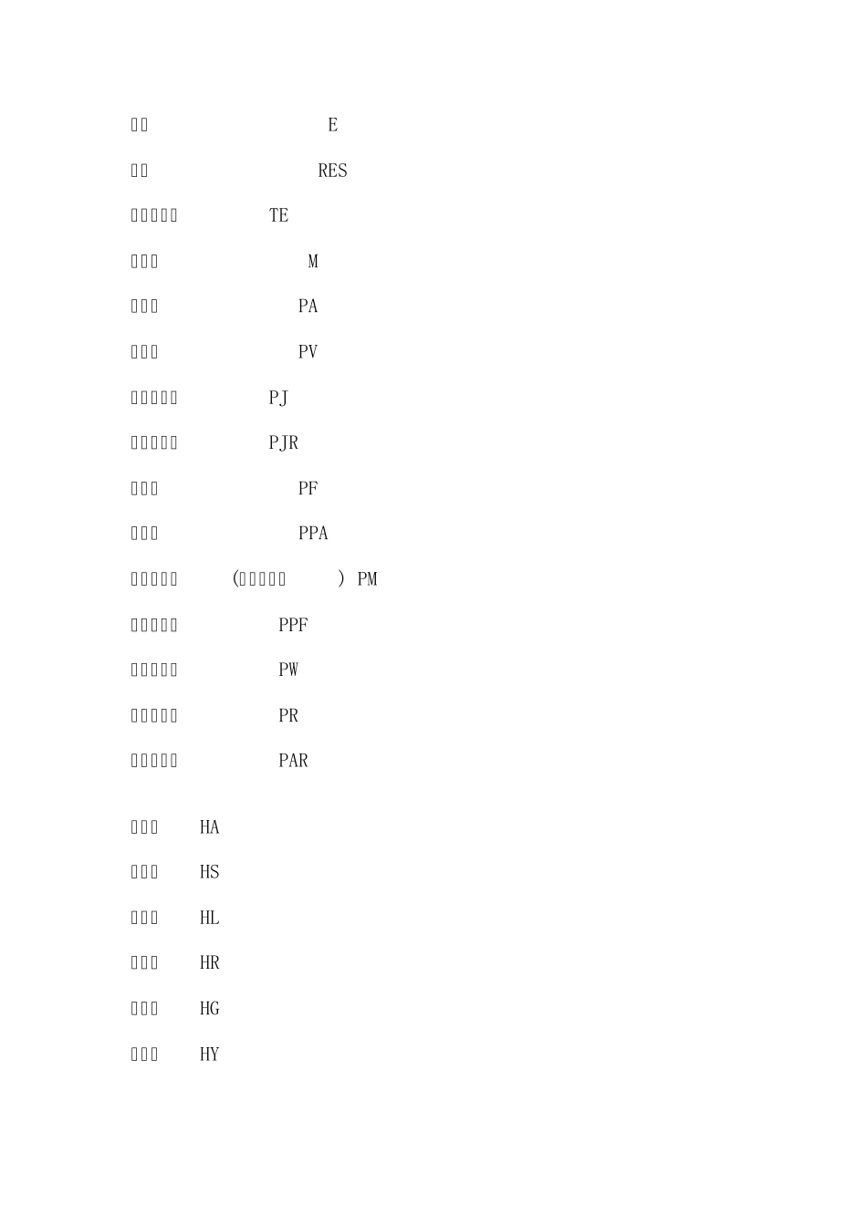 电气器件字母符号_第2页