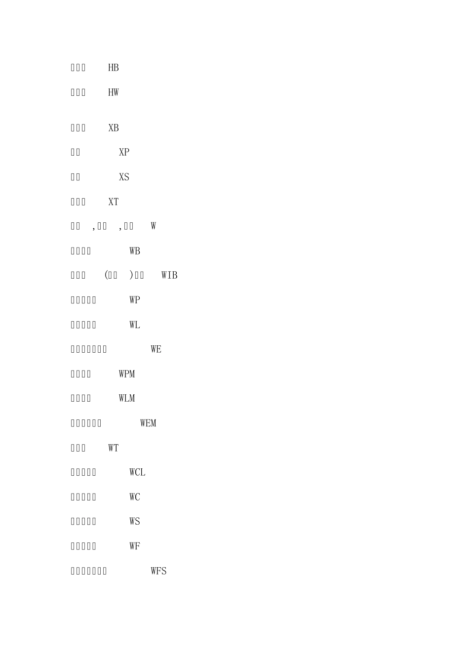 电气器件字母符号_第3页