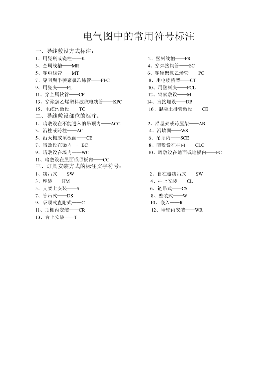 电气图中的符号标注_第1页
