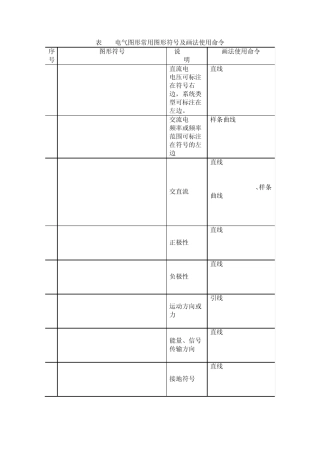 电气图形常用图形符号及画法使用命令