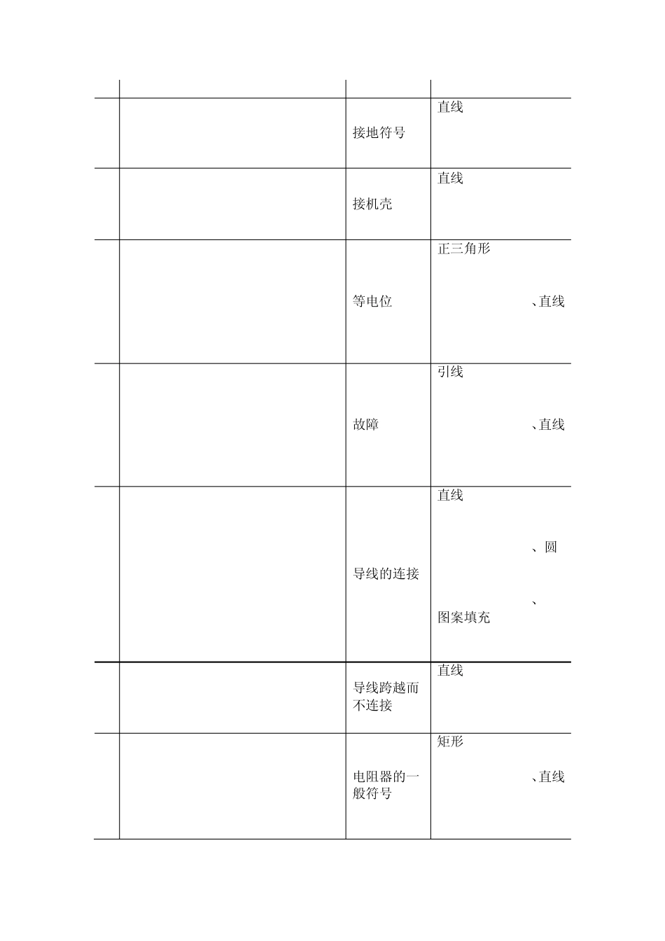 电气图形符号1_第3页