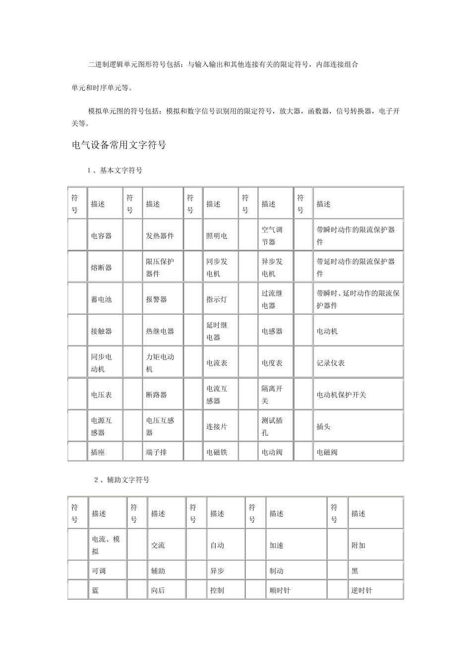 电气图形符号大全._第2页