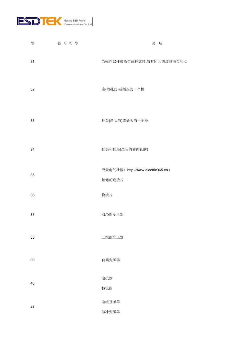 电气图形符号汇总_第2页