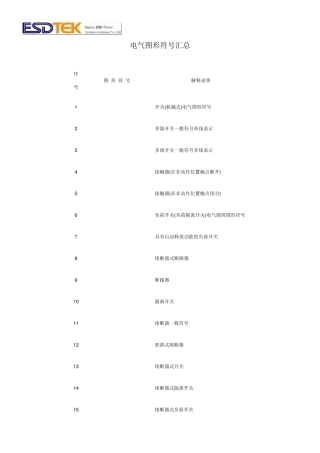 电气图形符号汇总