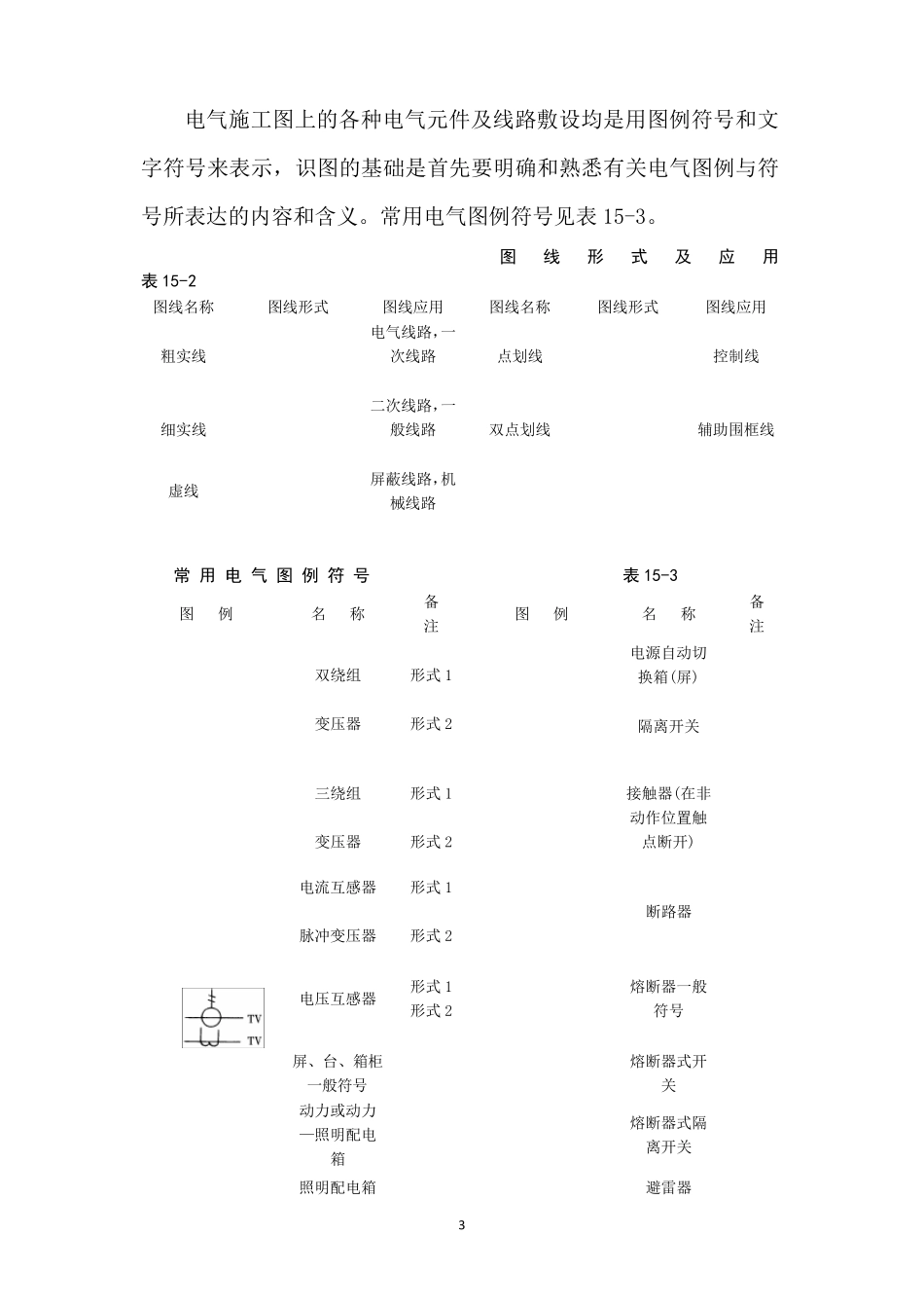 电气图符号含义及图例_第3页