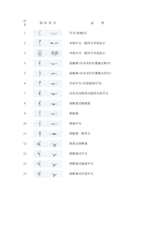 电气图纸图例大全