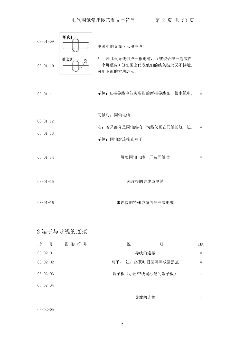 电气图纸常用图形和文字符号_第2页