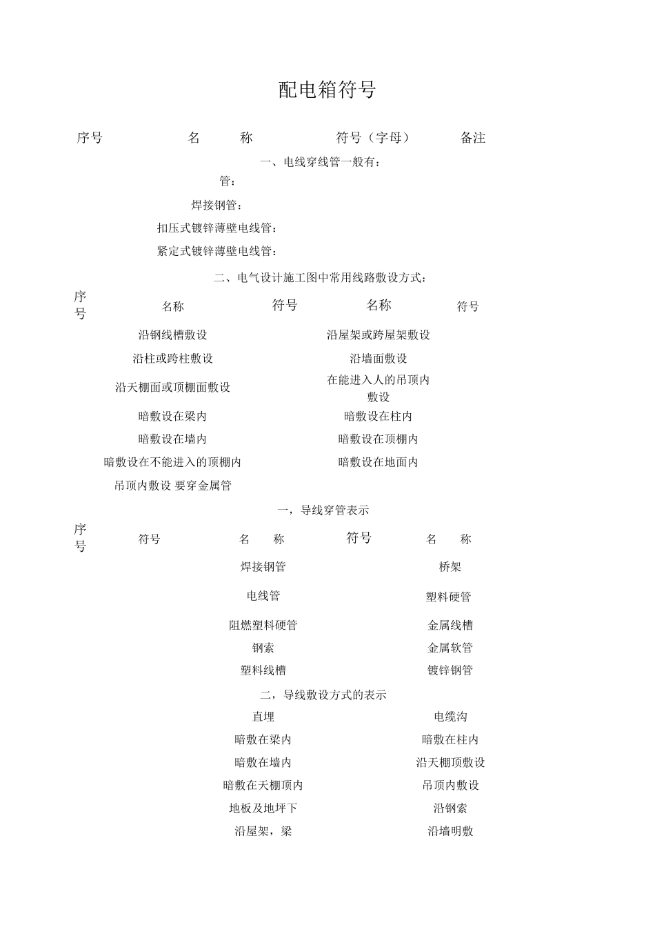 电气图纸符号大全._第2页