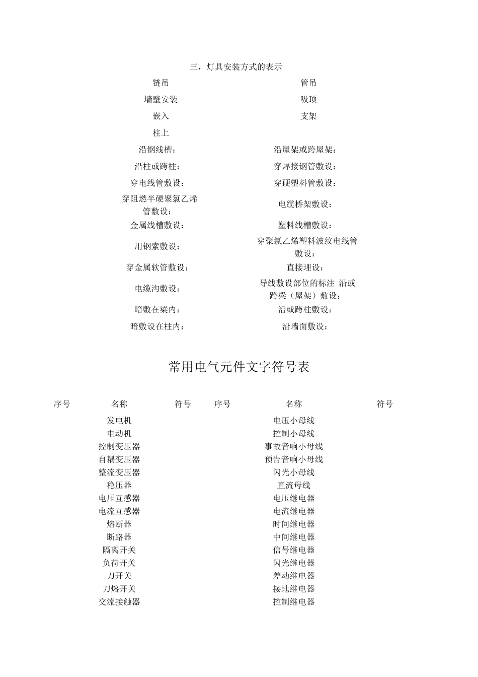 电气图纸符号大全._第3页