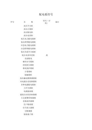 电气图纸符号大全.