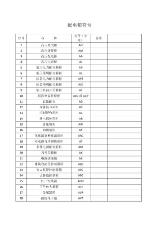 电气图纸符号大全