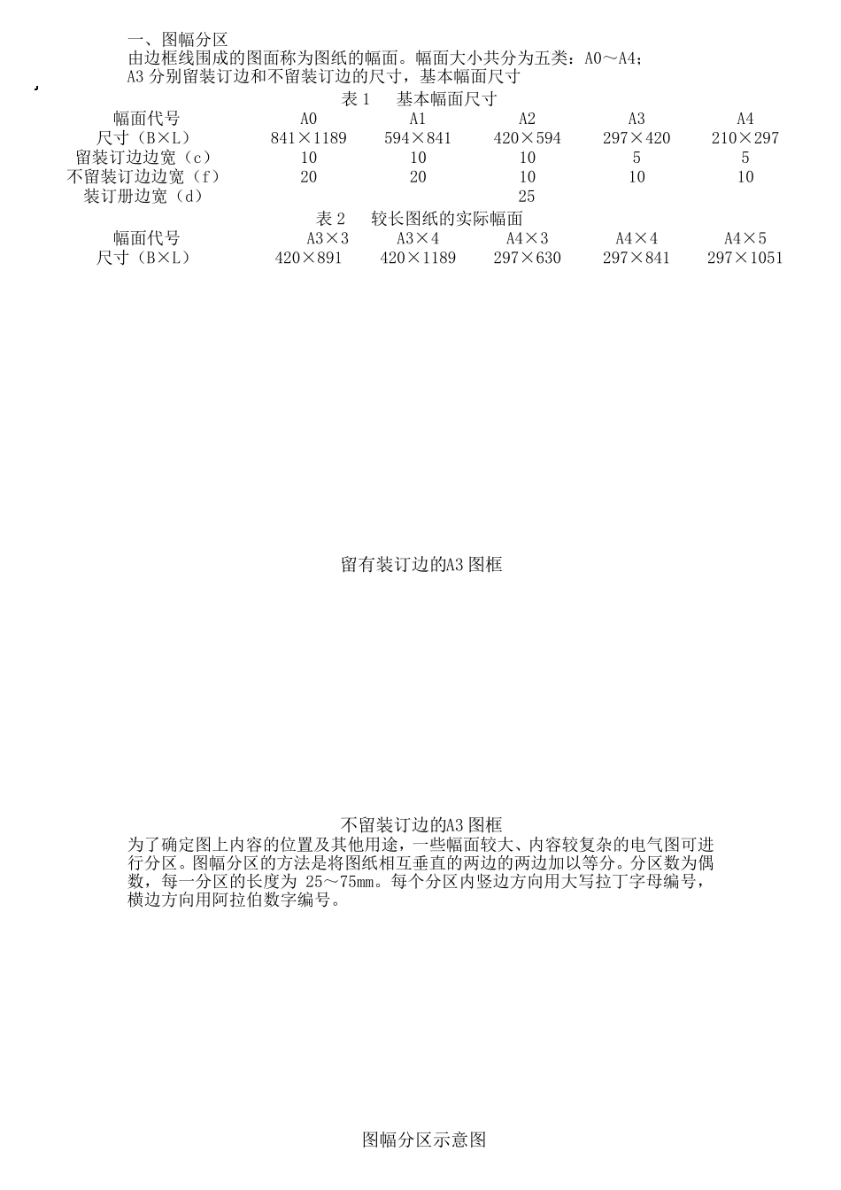 电气图纸识图_第1页