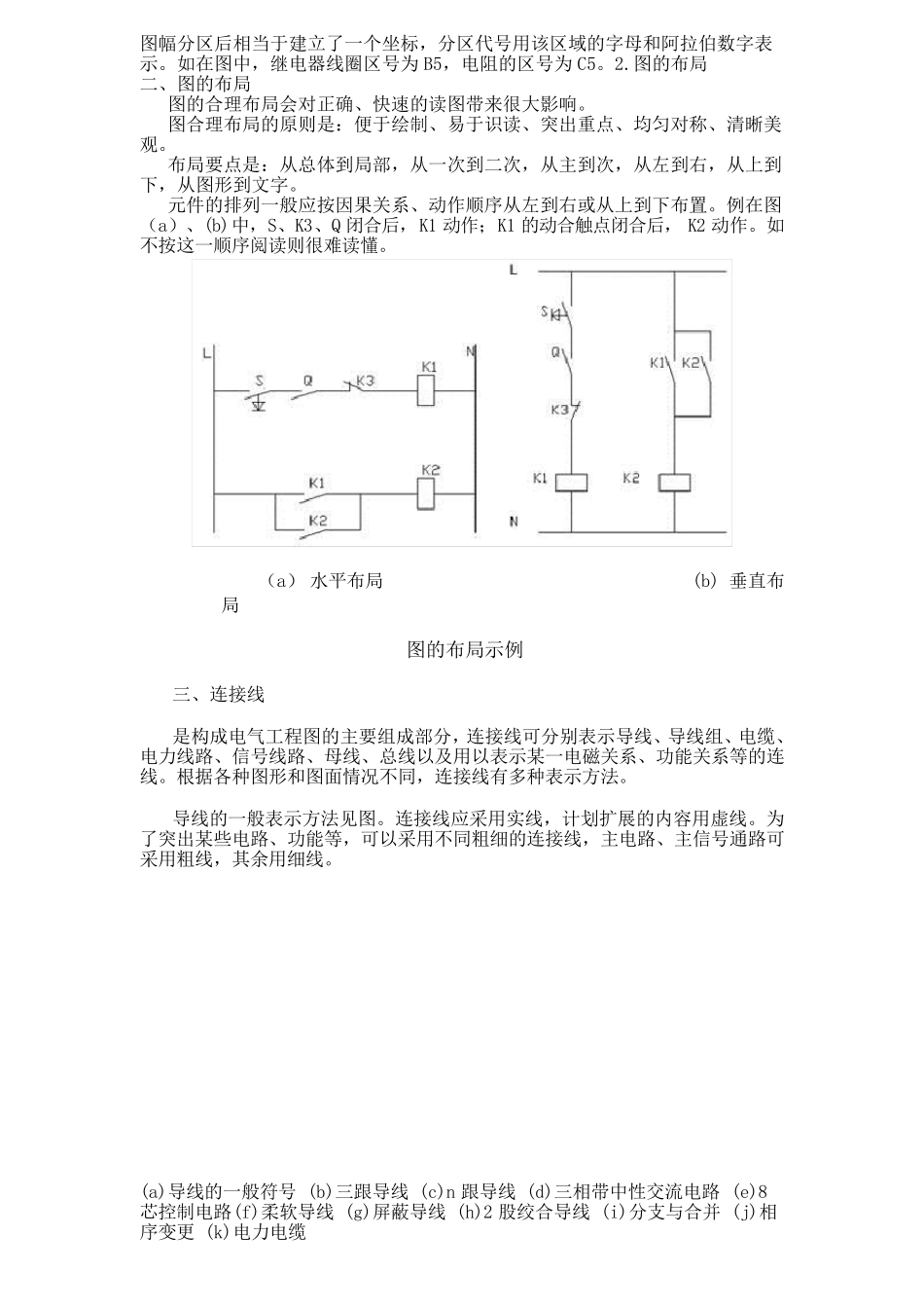 电气图纸识图_第2页