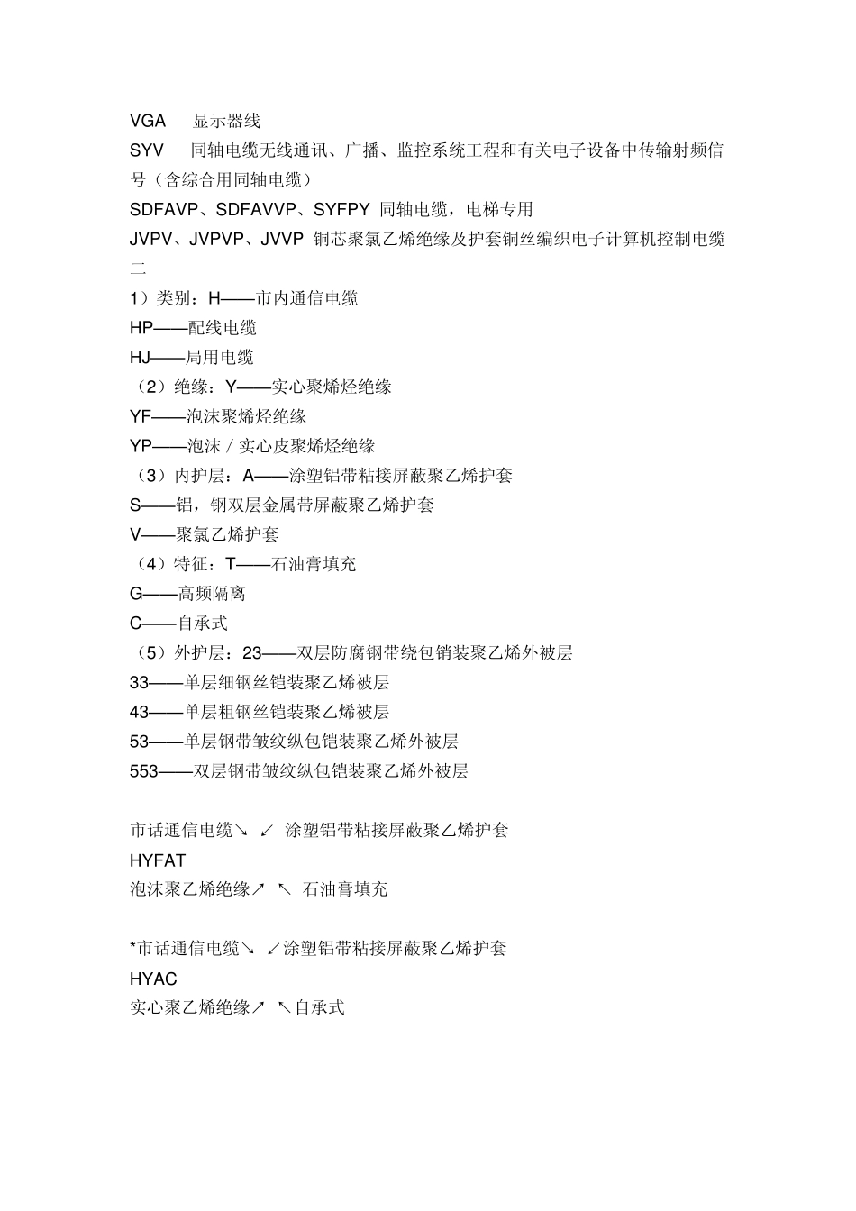 电气图里电缆标注_第2页