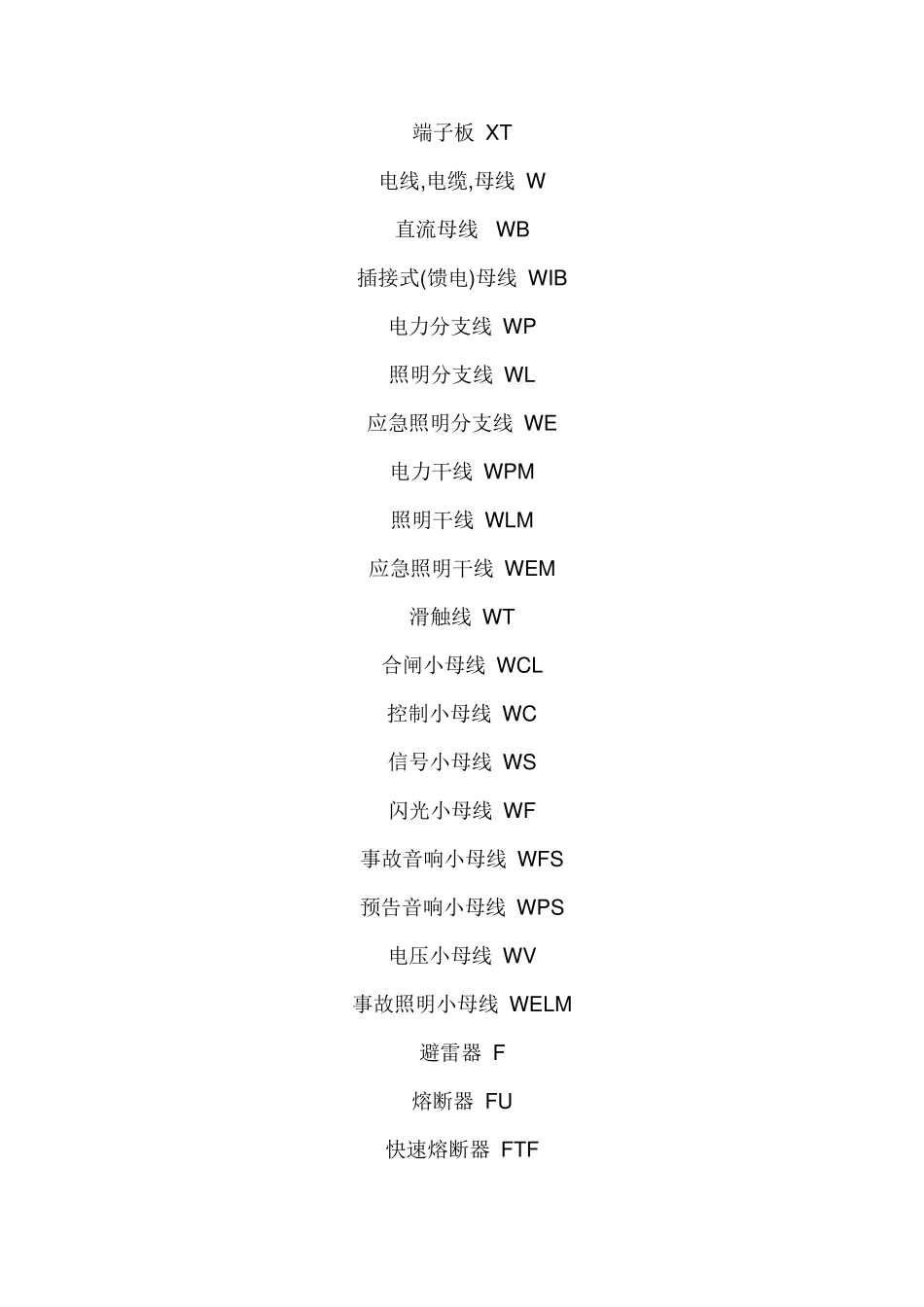电气字母符号_第3页