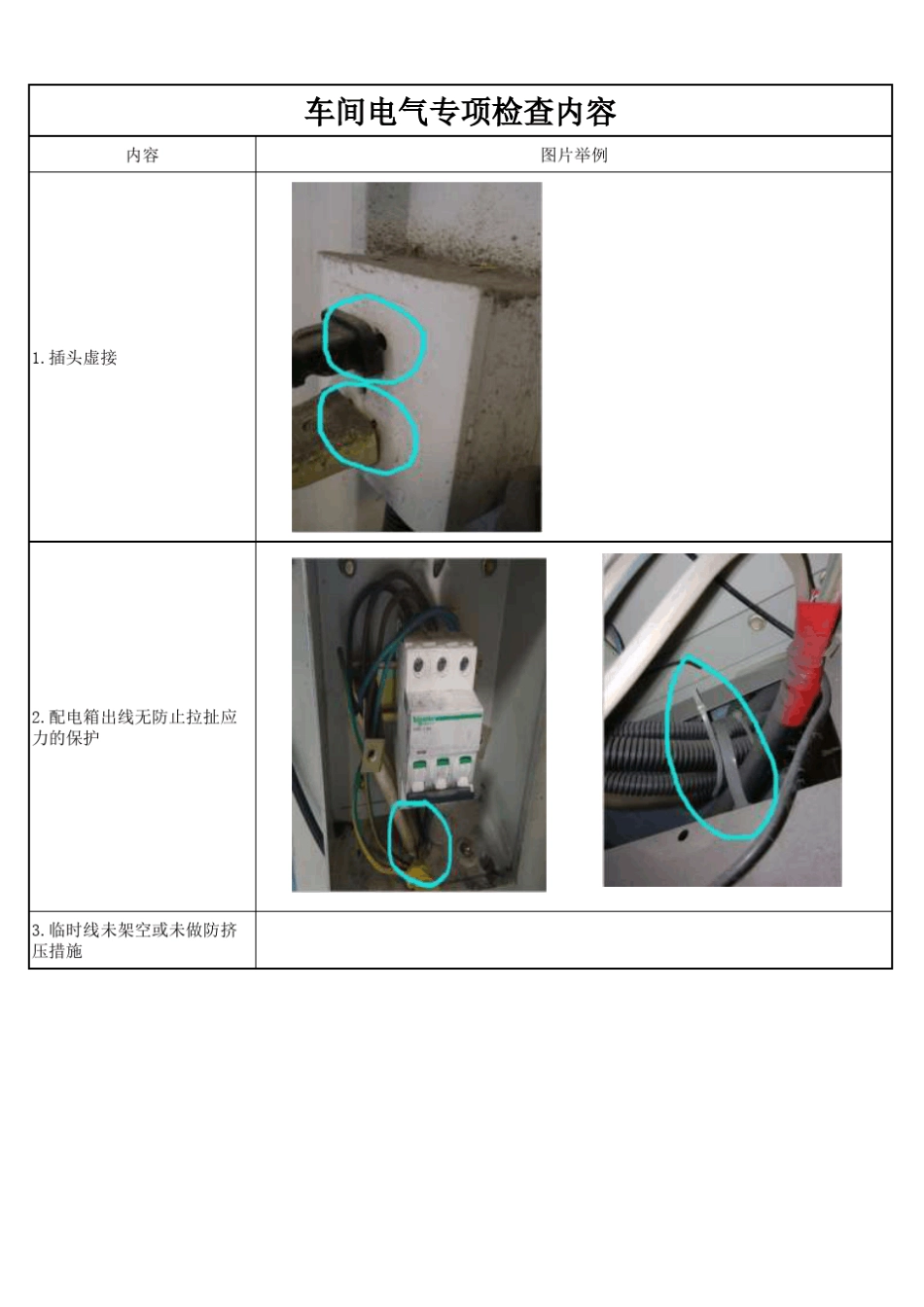 电气安全专项检查内容_第1页