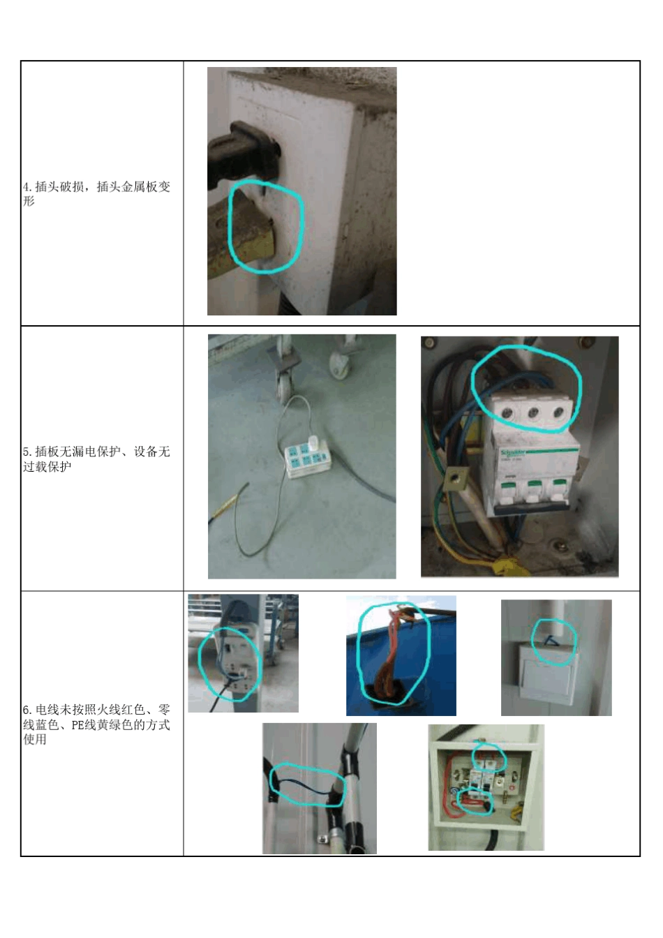 电气安全专项检查内容_第2页