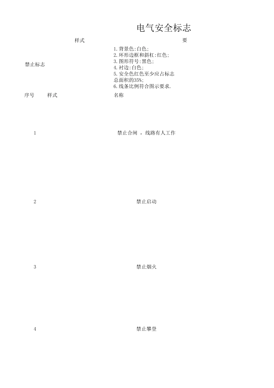 电气安全标志牌_第1页