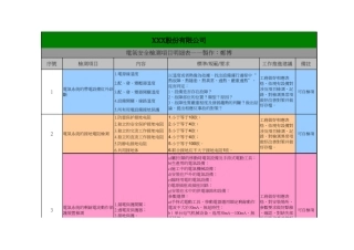 电气安全检测标准