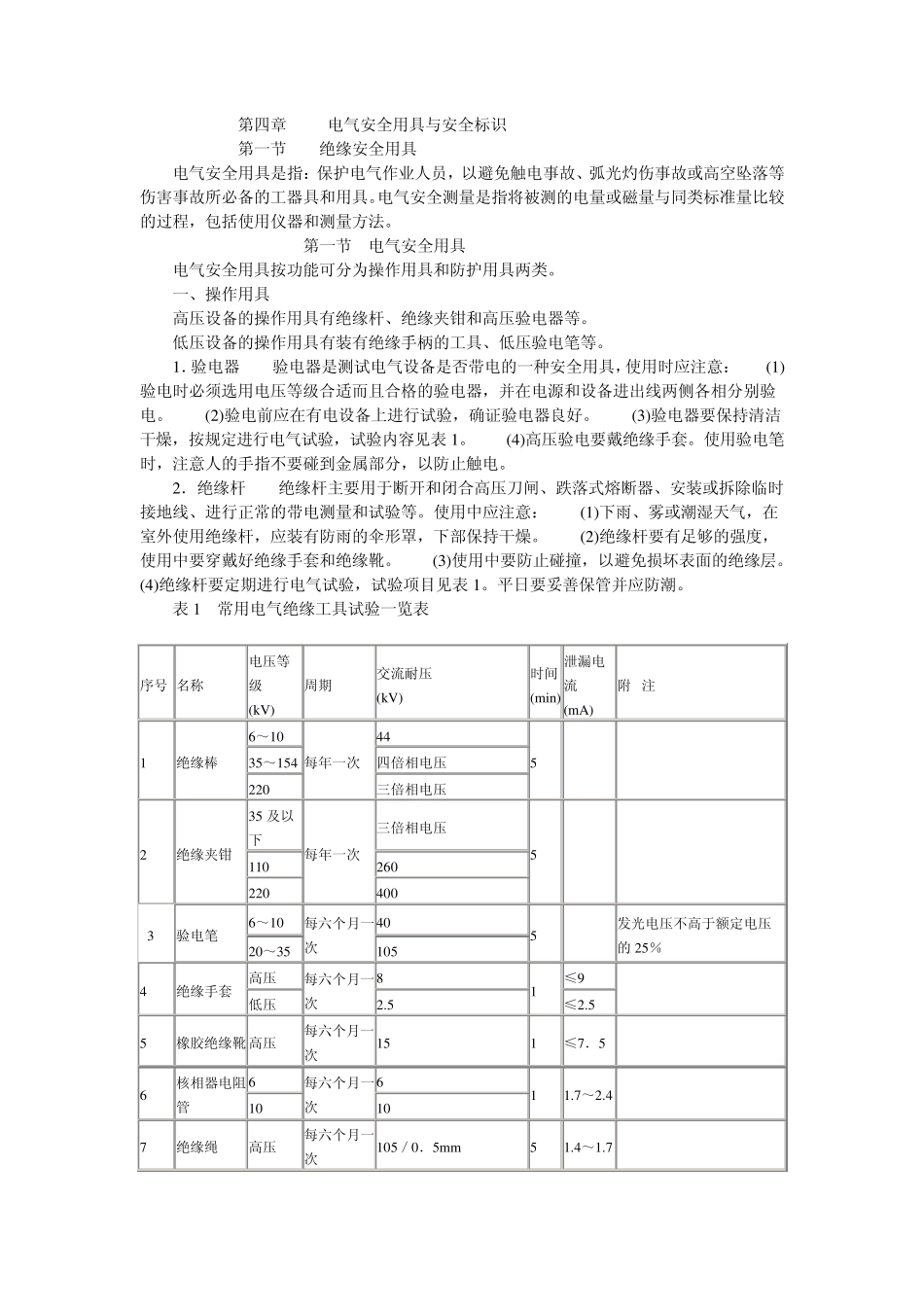 电气安全用具与安全标识_第1页