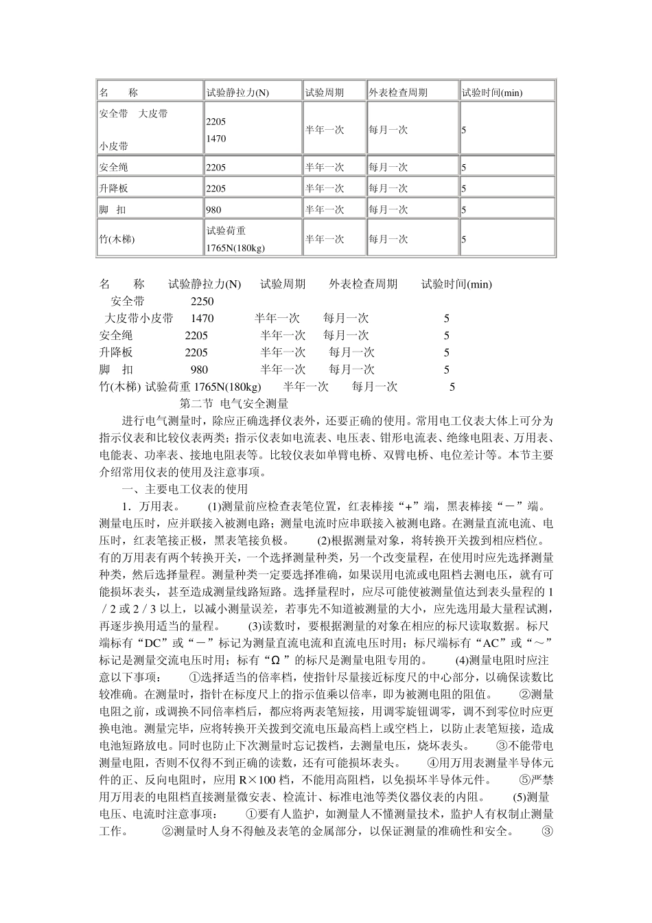 电气安全用具与安全标识_第3页