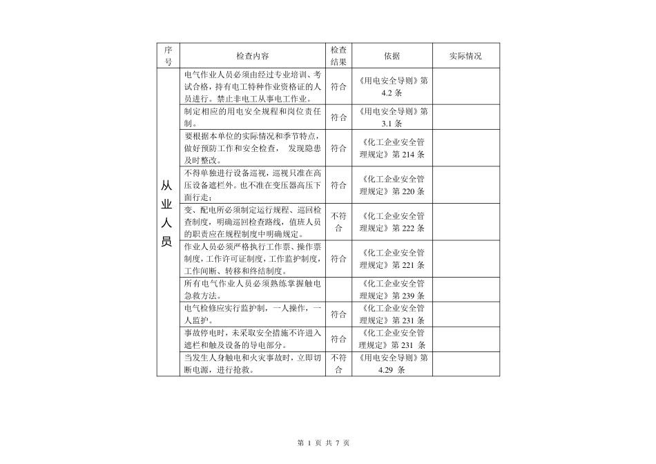 电气安全隐患排查表_第1页
