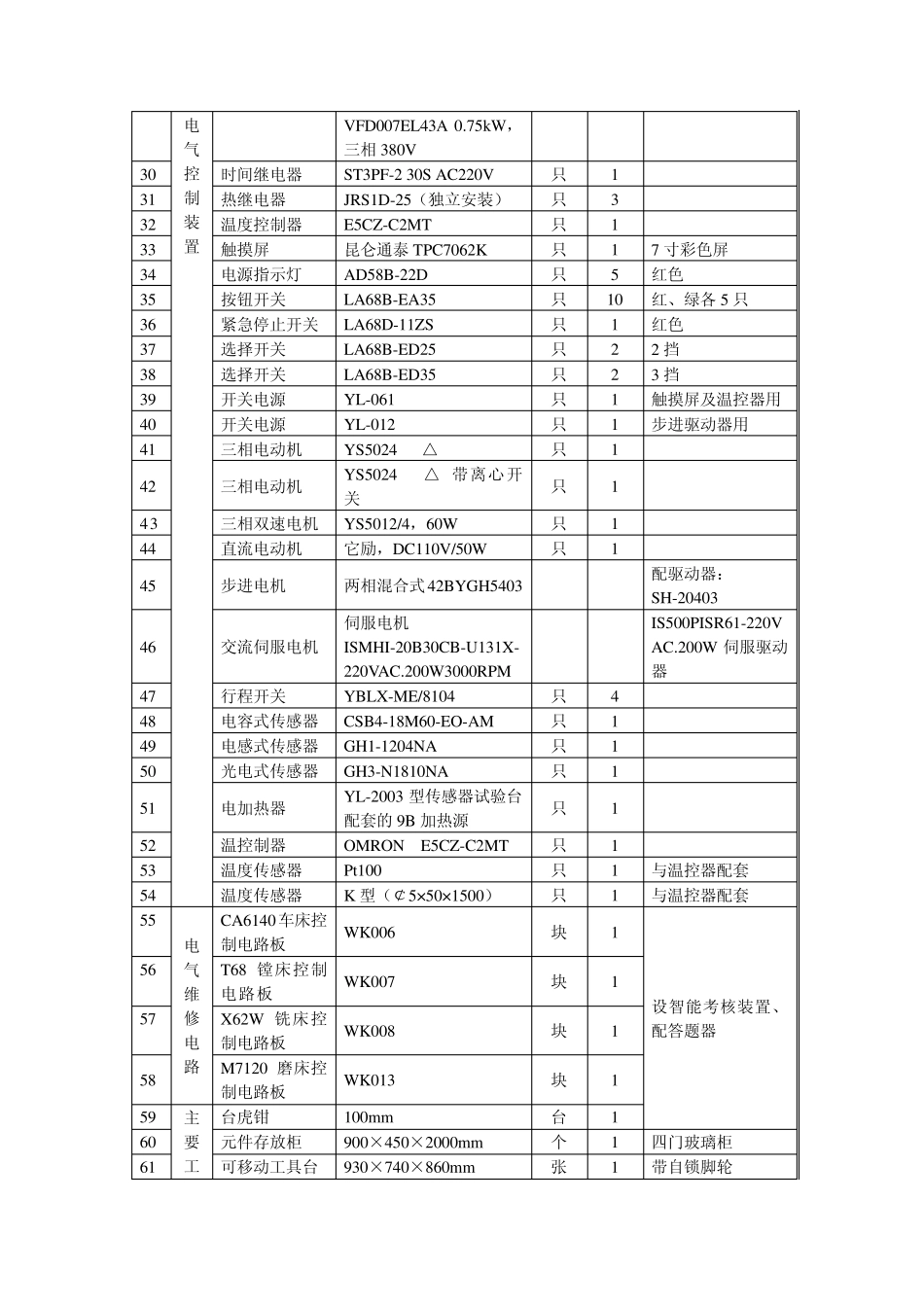 电气安装与维修技能比赛规则_第3页