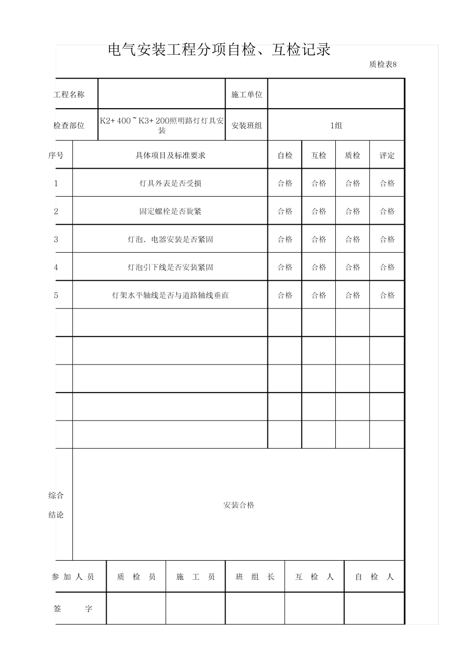 电气安装工程分项自检、互检记录_第3页