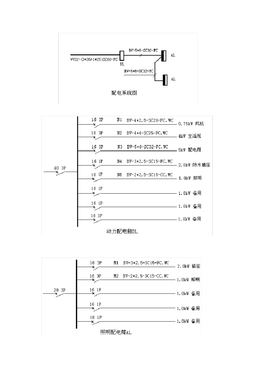 电气安装工程工程量清单计价示例(46页)_第3页