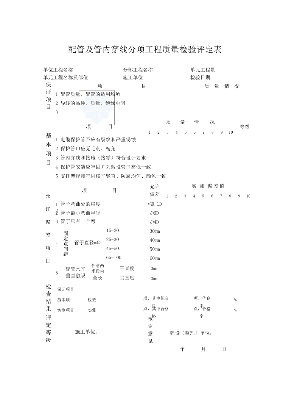 电气安装工程质量检验评定表secret_第3页