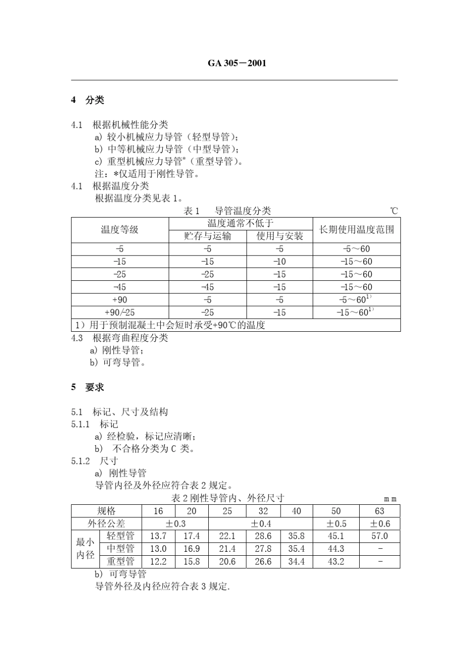 电气安装用阻燃PVC塑料平导管通用技术条件GA3052001_第3页