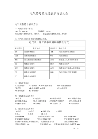 电气安装符号表示方法大全