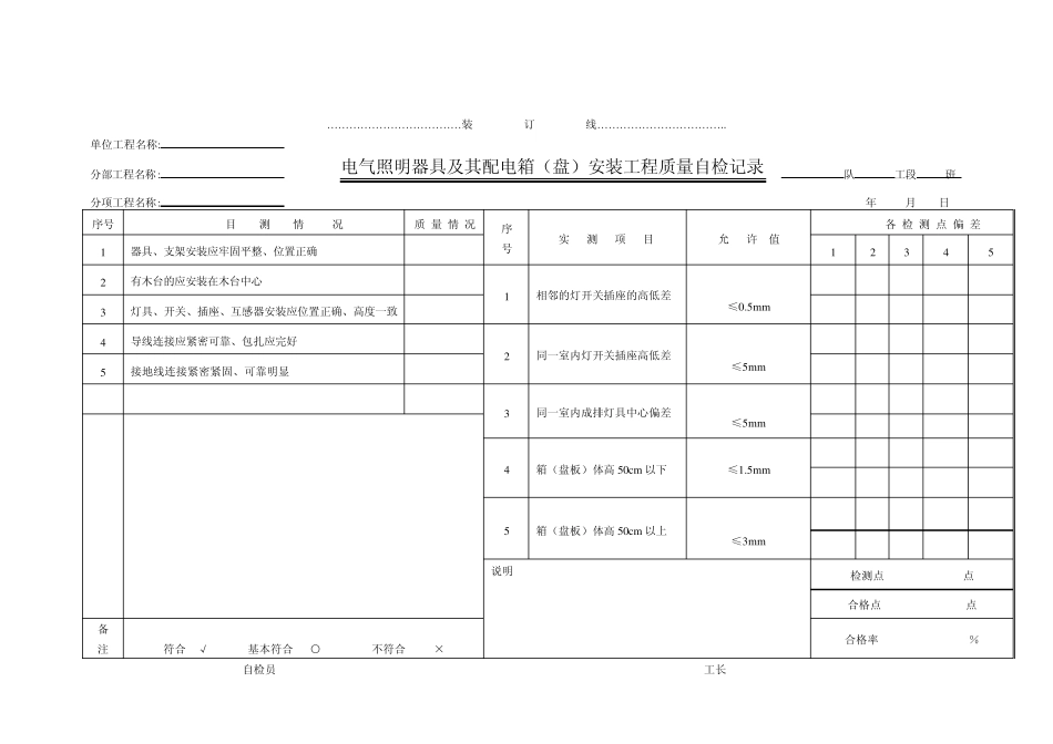 电气安装自检表格_第1页
