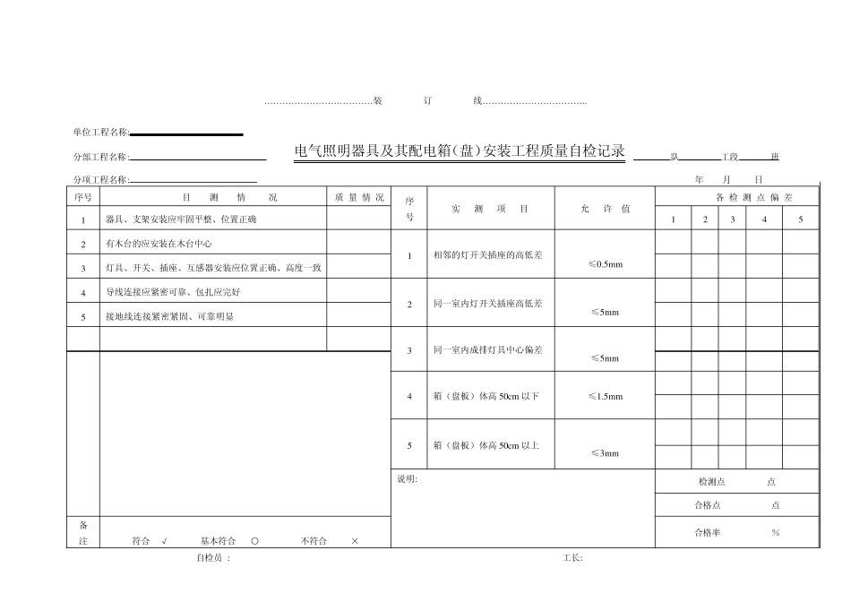 电气安装自检表格_第2页