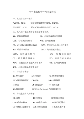 电气安装配管符号表示方法