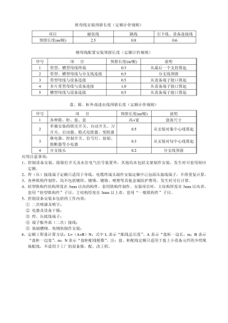 电气定额与清单项目计价规则