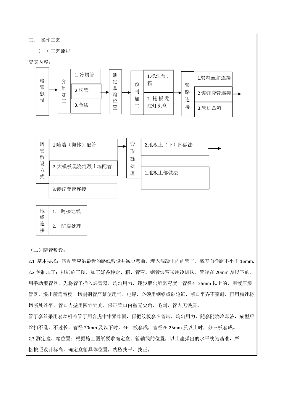 电气导管敷设技术交底(镀锌管预埋)_第2页
