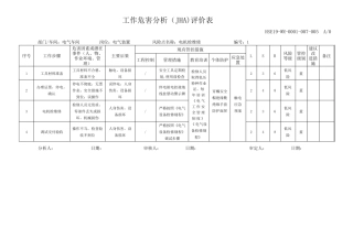 电气工作危害分析(JHA)评价表