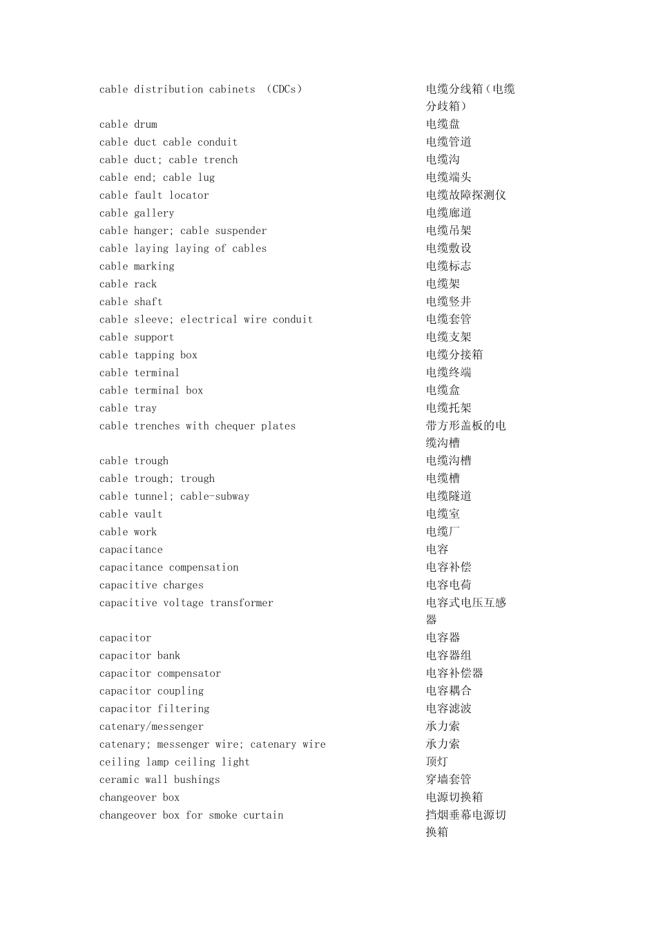 电气工程专业的英语词汇汇总1_第2页
